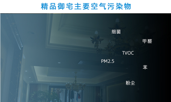 ?空氣凈化器能除甲醛嗎？新房裝修后使用有用嗎？