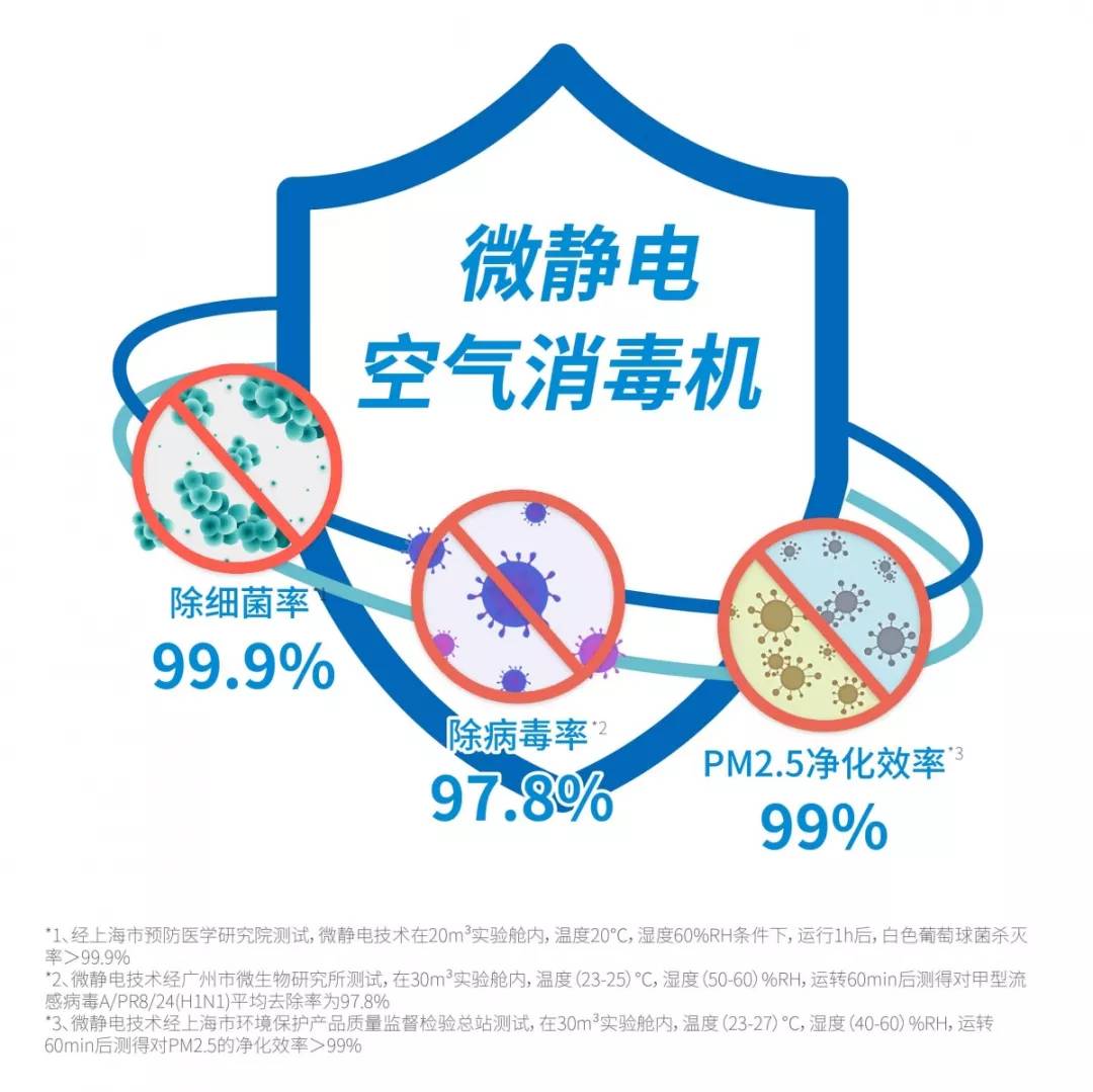 辦公大樓中央空調(diào)的戰(zhàn)“疫”方案！