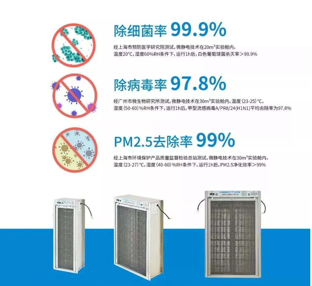 辦公大樓中央空調(diào)的戰(zhàn)“疫”方案！