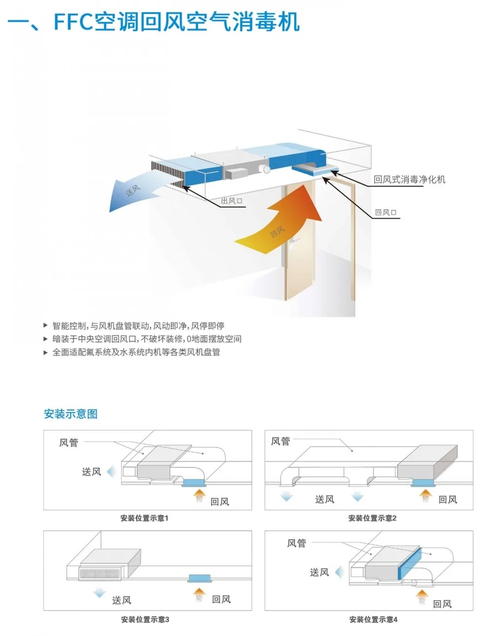 盛夏已至，疫情未消，辦公室的中央空調(diào)到底怎樣才能開？