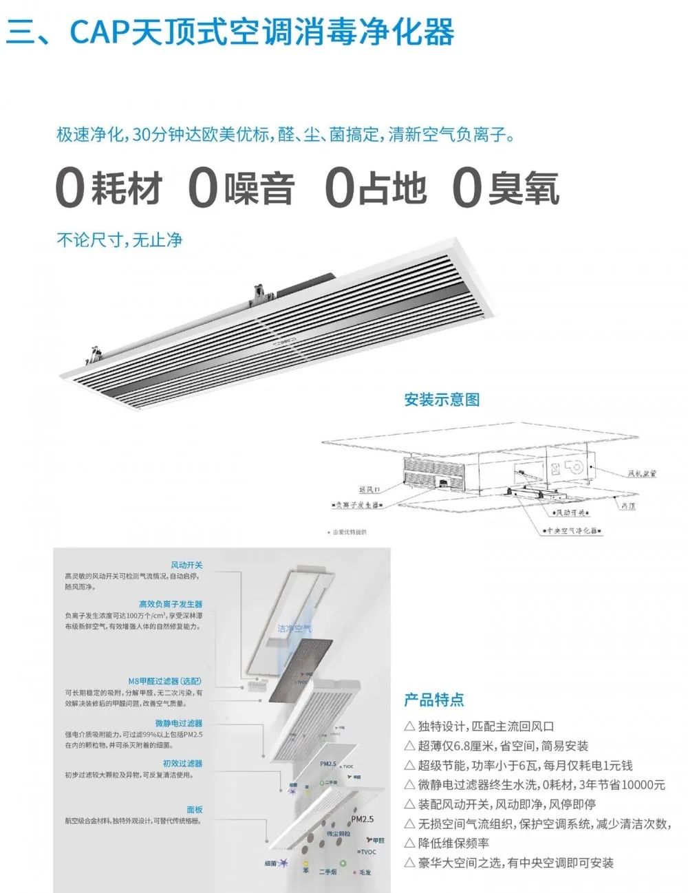 盛夏已至，疫情未消，辦公室的中央空調(diào)到底怎樣才能開？