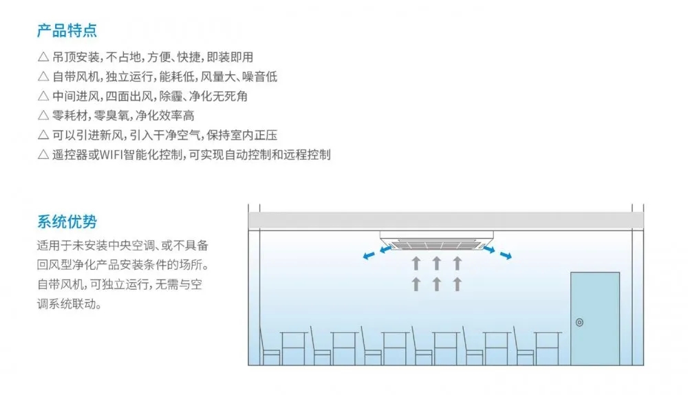 盛夏已至，疫情未消，辦公室的中央空調(diào)到底怎樣才能開？
