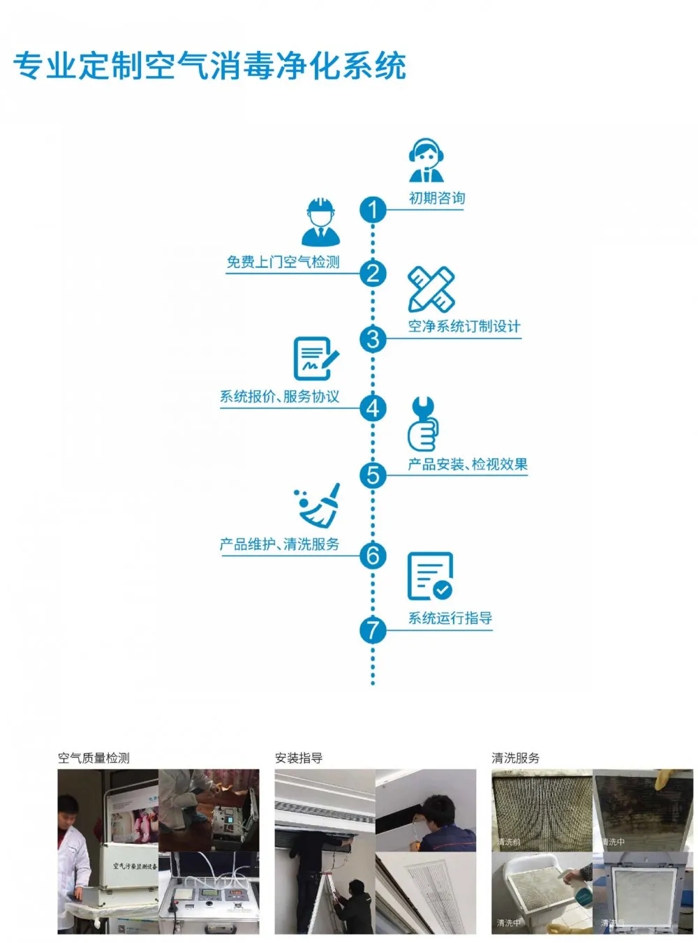 盛夏已至，疫情未消，辦公室的中央空調(diào)到底怎樣才能開？